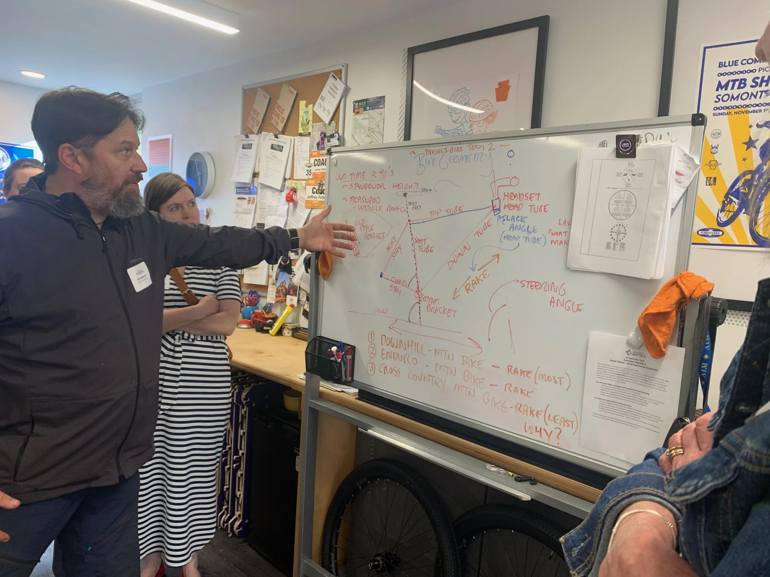 “Creating Community Connections” AIM Academy Hosts Spring Sustainability Meeting