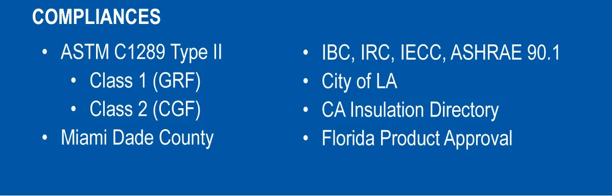 Rmax Re-Cover Board-3 Compliances.jpg