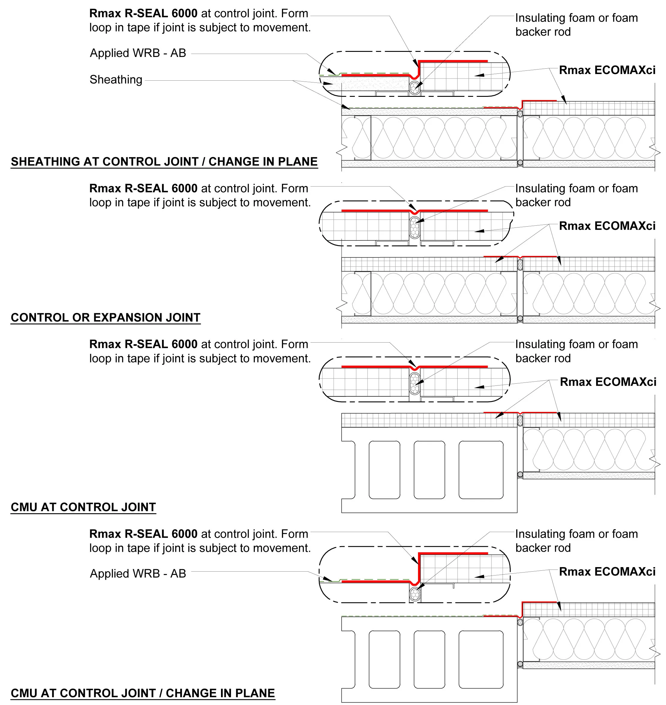 CAD Details - Neutral Cladding — Rmax