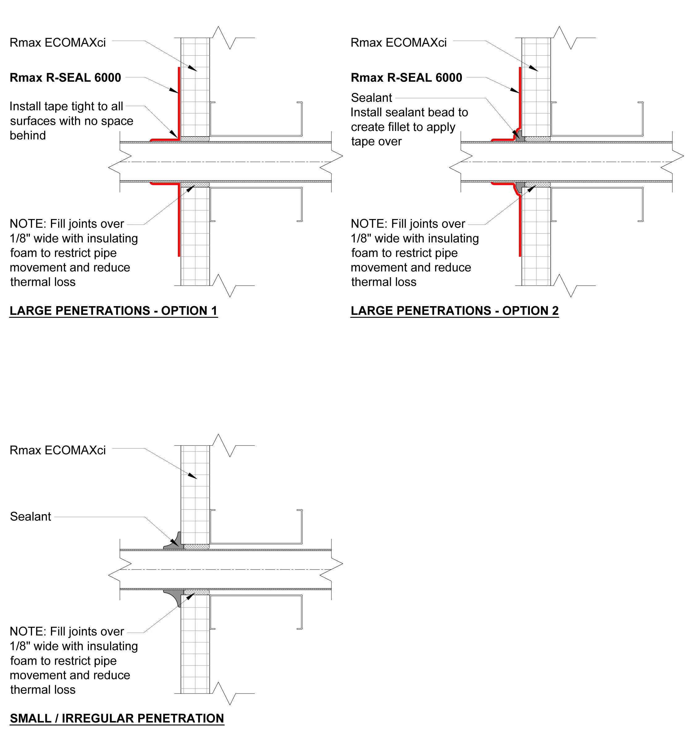 CAD Details Neutral Cladding — Rmax
