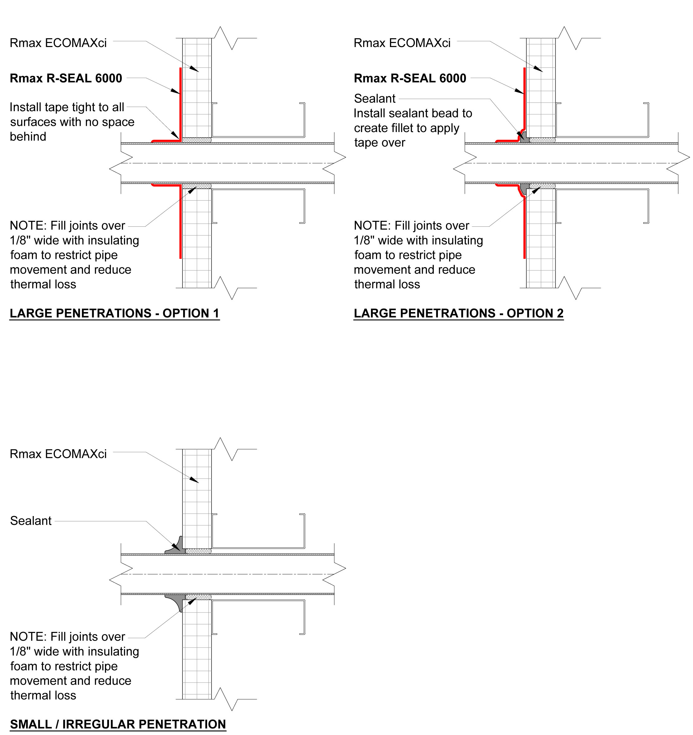 CAD Details - Neutral Cladding — Rmax