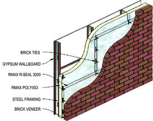Brick Application
Title 24 & Continuous Insulation
Title 24 energy code 