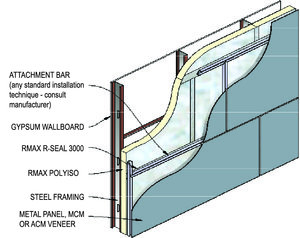 Metal Panel, MCM or ACM Application
Title 24 & Continuous Insulation
Title 24 energy code 