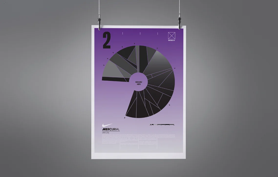 Mercurial Posters 02.jpg