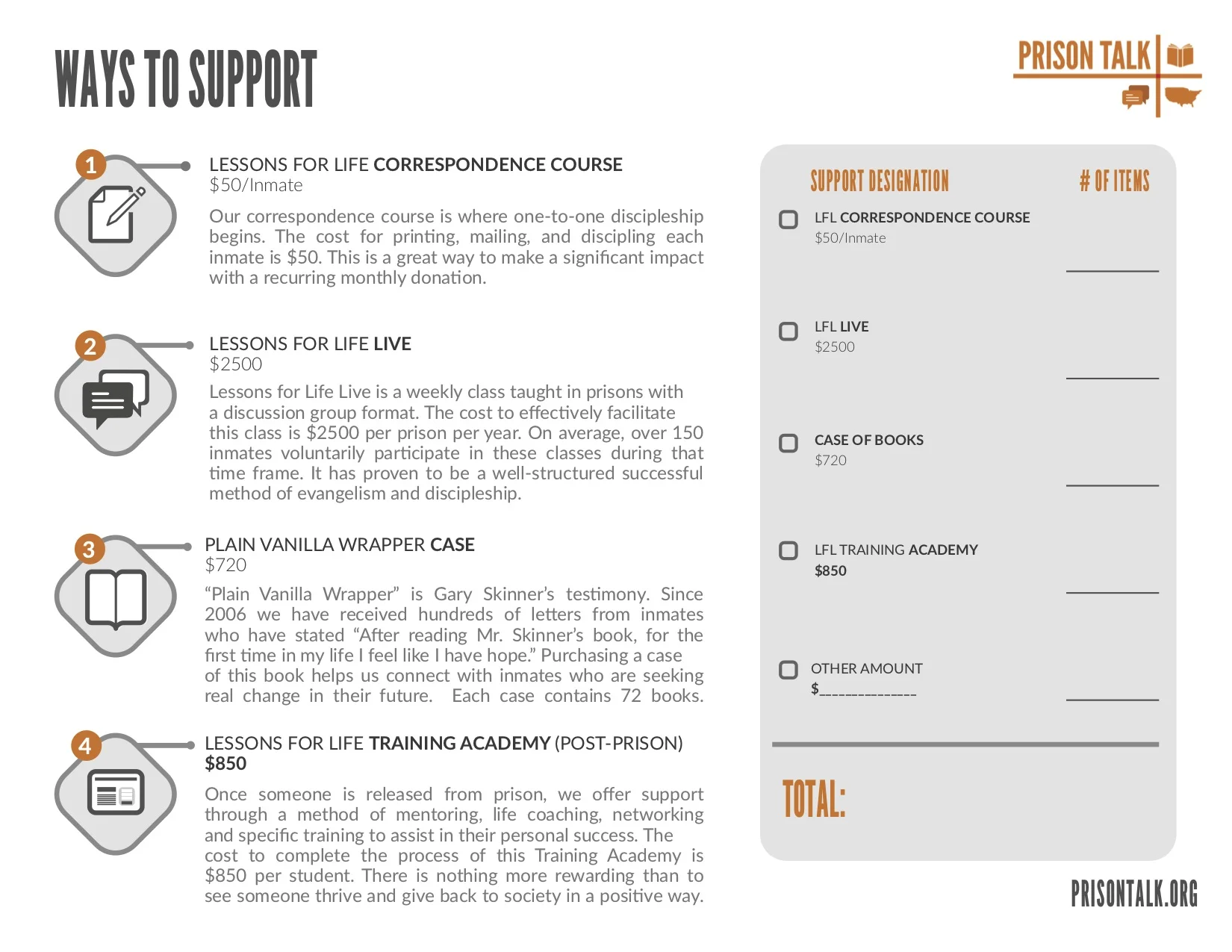 Ways To Support Prison Talk Form JPEG.jpg