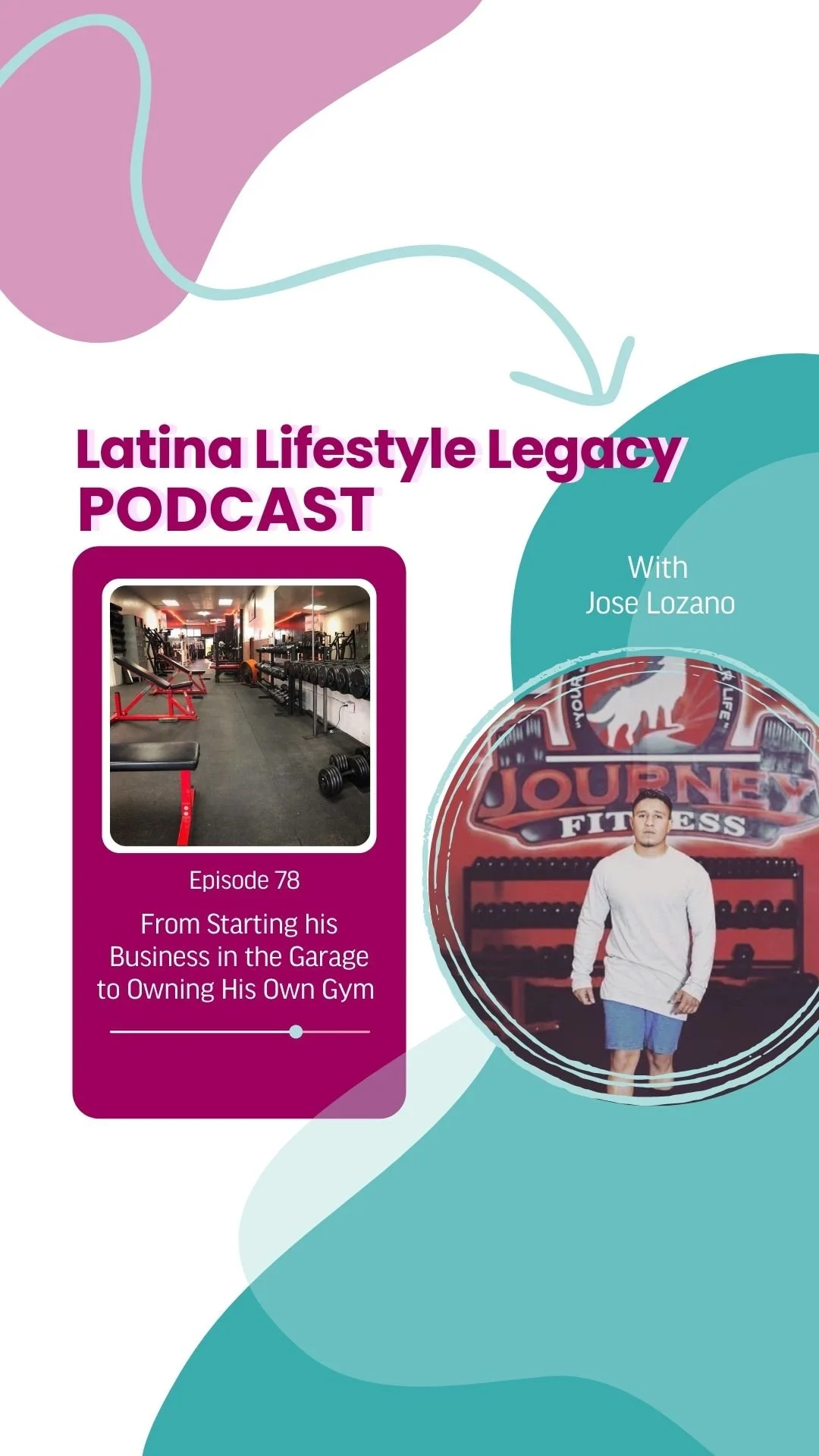 Ep. 78 - From Starting His Business in the Garage to Owning His Own Gym