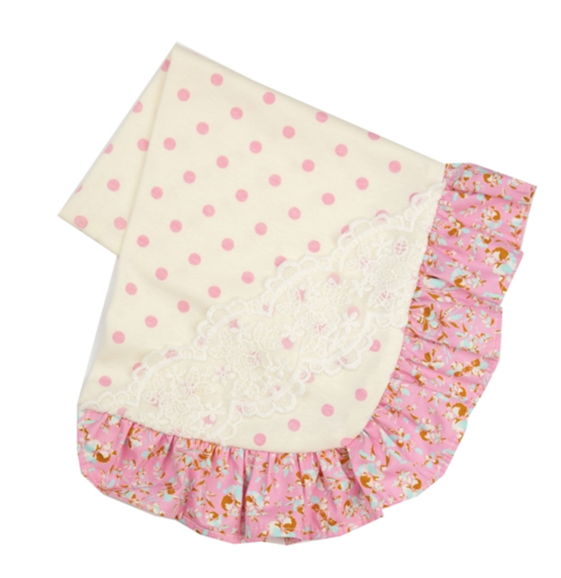 Screen Shot 2021-02-09 at 2.50.13 PM.png