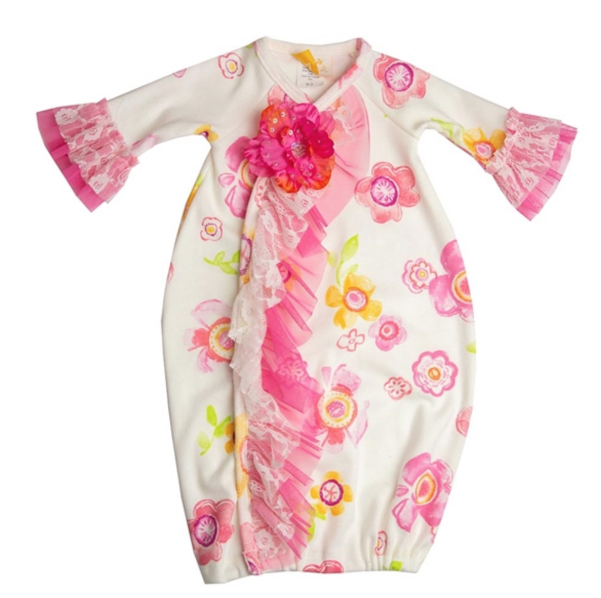 Screen Shot 2021-04-05 at 3.29.46 PM.png