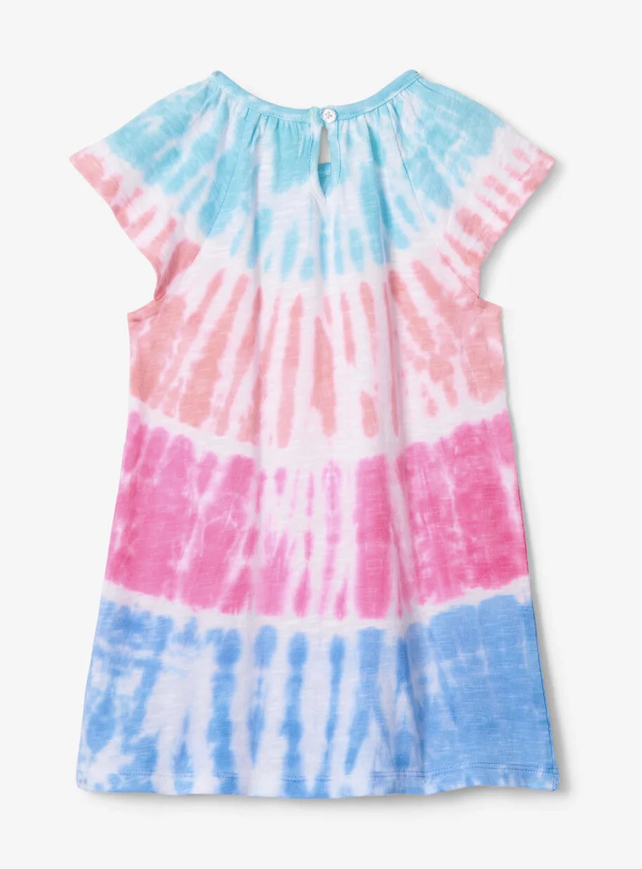 C4EE2685-7898-4C15-A31E-D96A7D23A24F