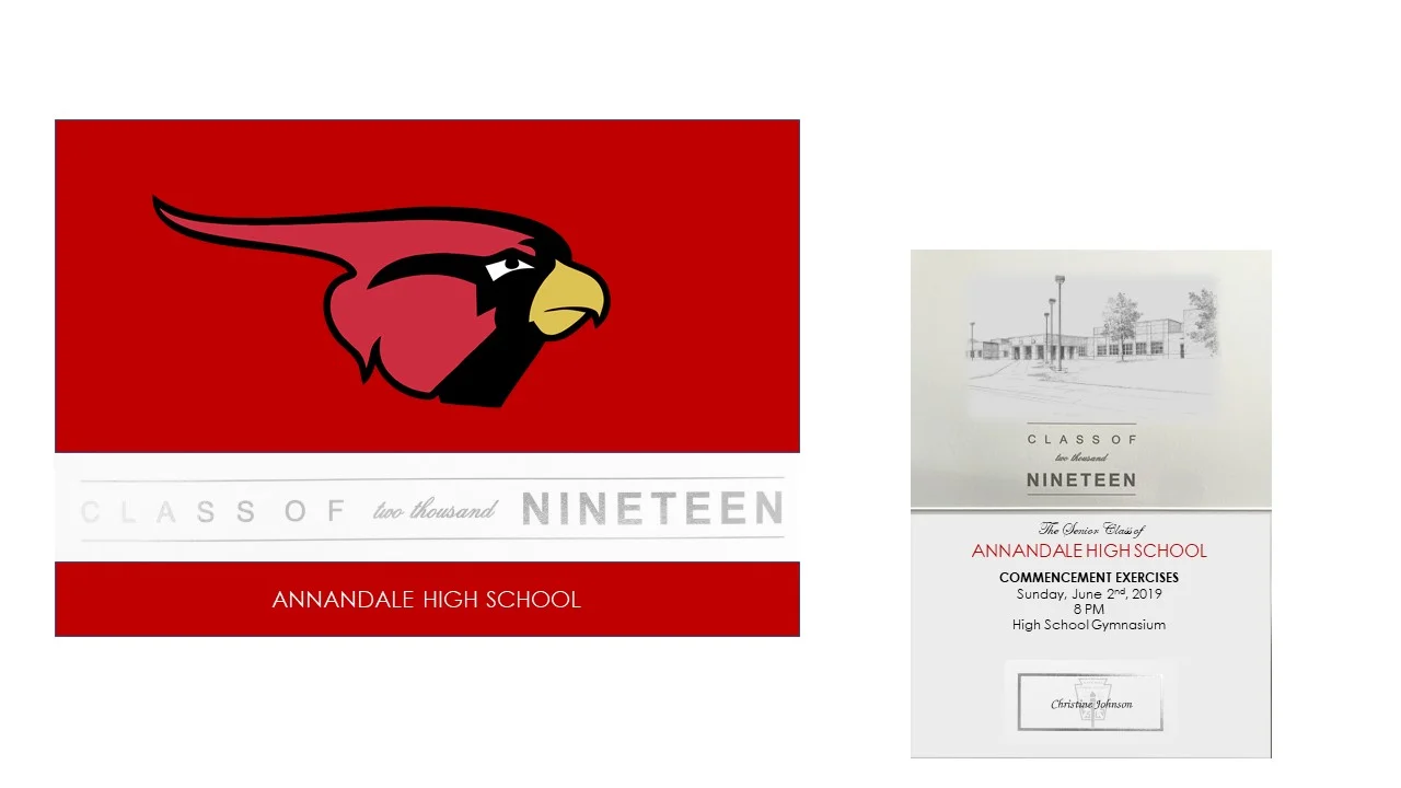 Annandale Anno.jpg