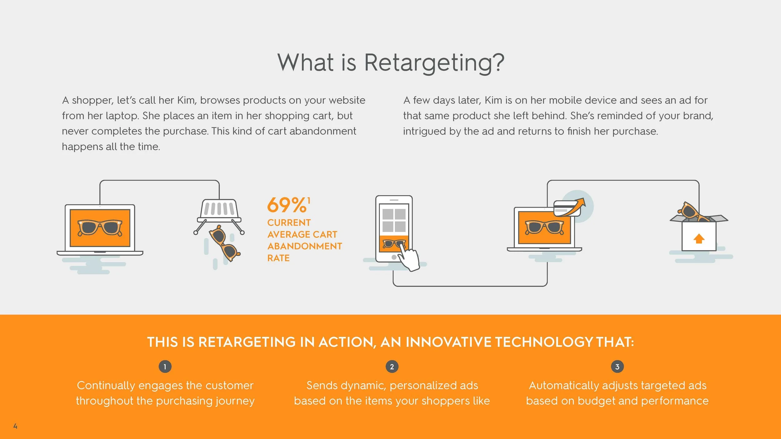 17Criteo_Retargeting101_eBook_FINAL2_Page_04.jpg