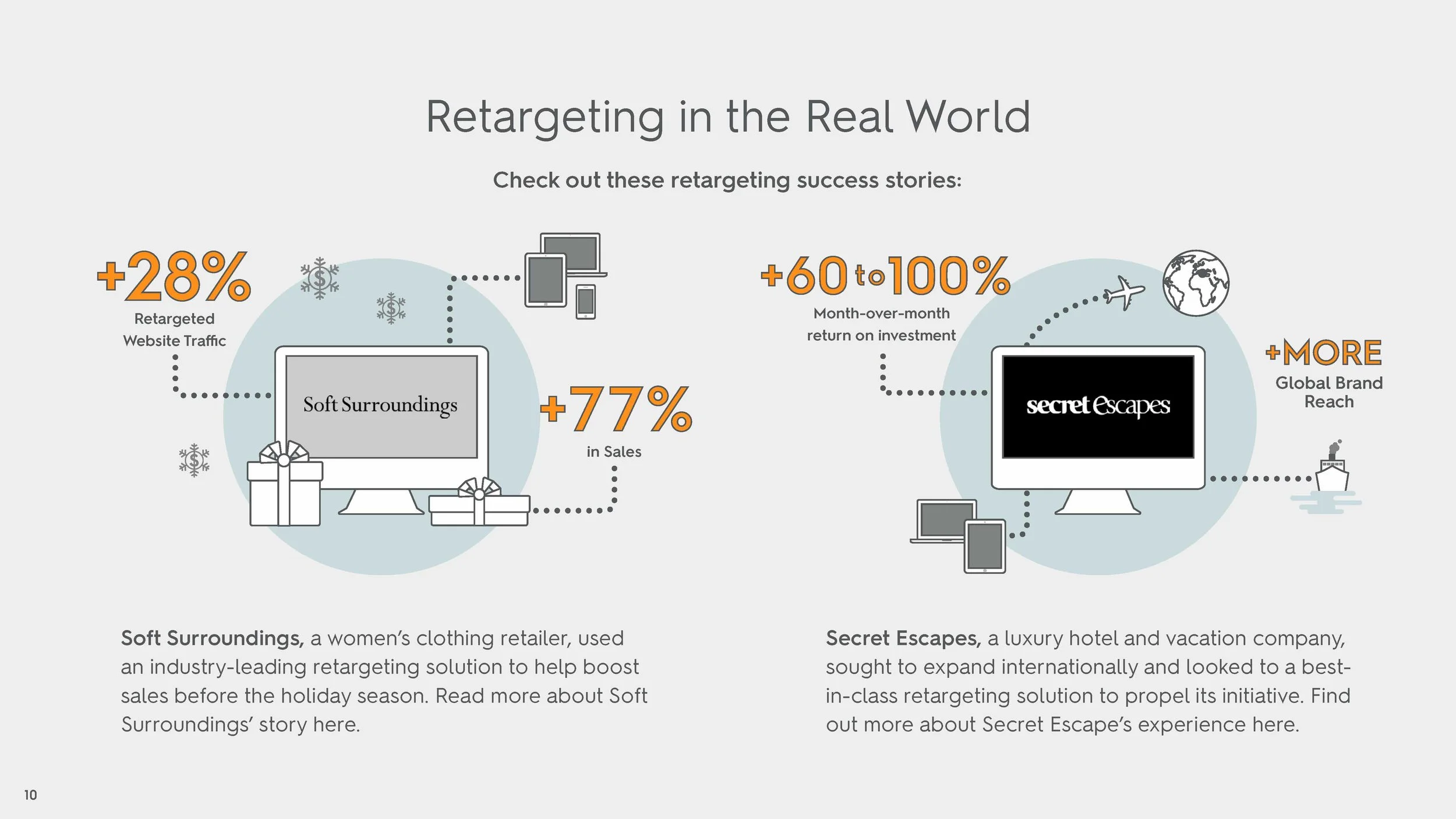 17Criteo_Retargeting101_eBook_FINAL2_Page_10.jpg