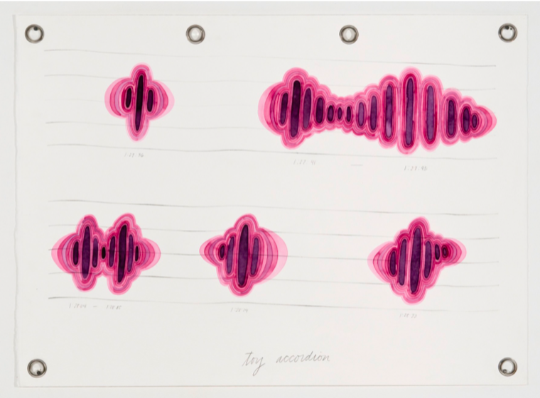 Score for Two Dinosaurs_ Toy Accordion, 2014, watercolor and graphite on paper with metal grommets, 22 x 30 inches .png