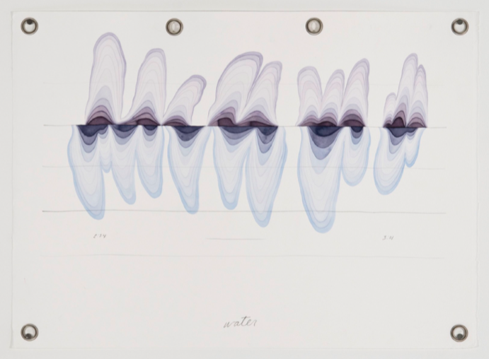 Score for A Cyclone_ Water, 2013, watercolor and graphite on paper with metal grommets, 22 x 30 inches .png