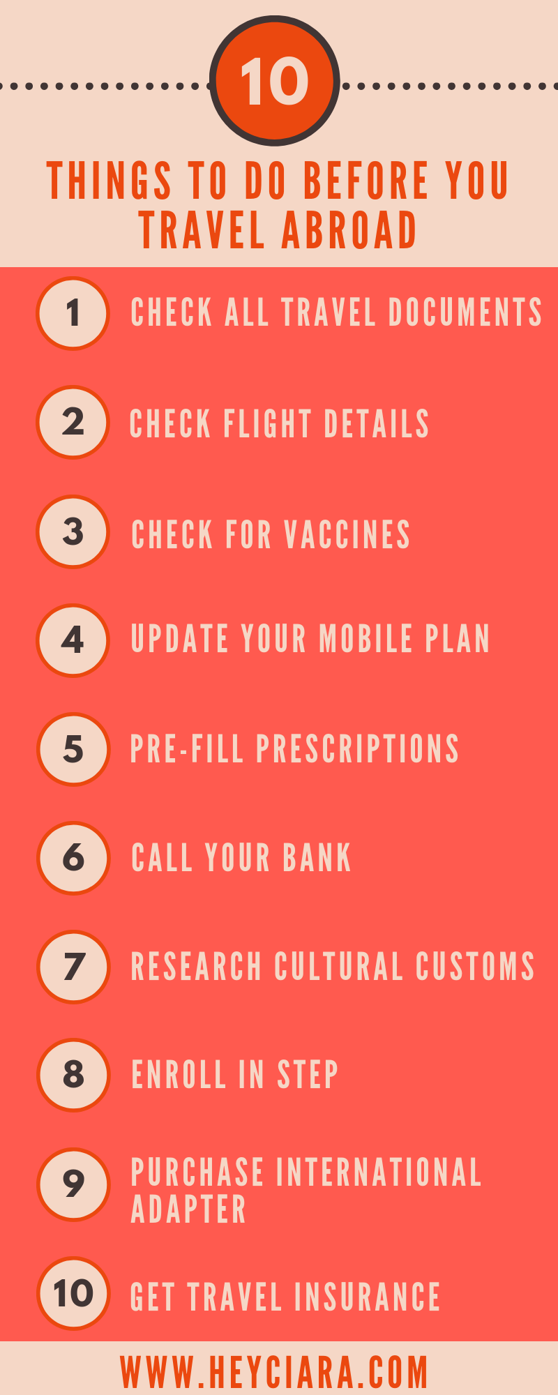 internationaltravelchecklist1.png