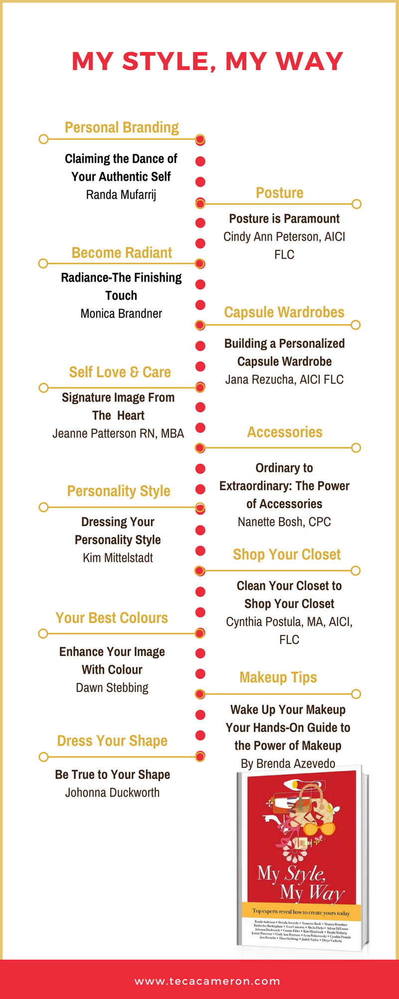 MyStyleMyWay_Authors1 (2).png