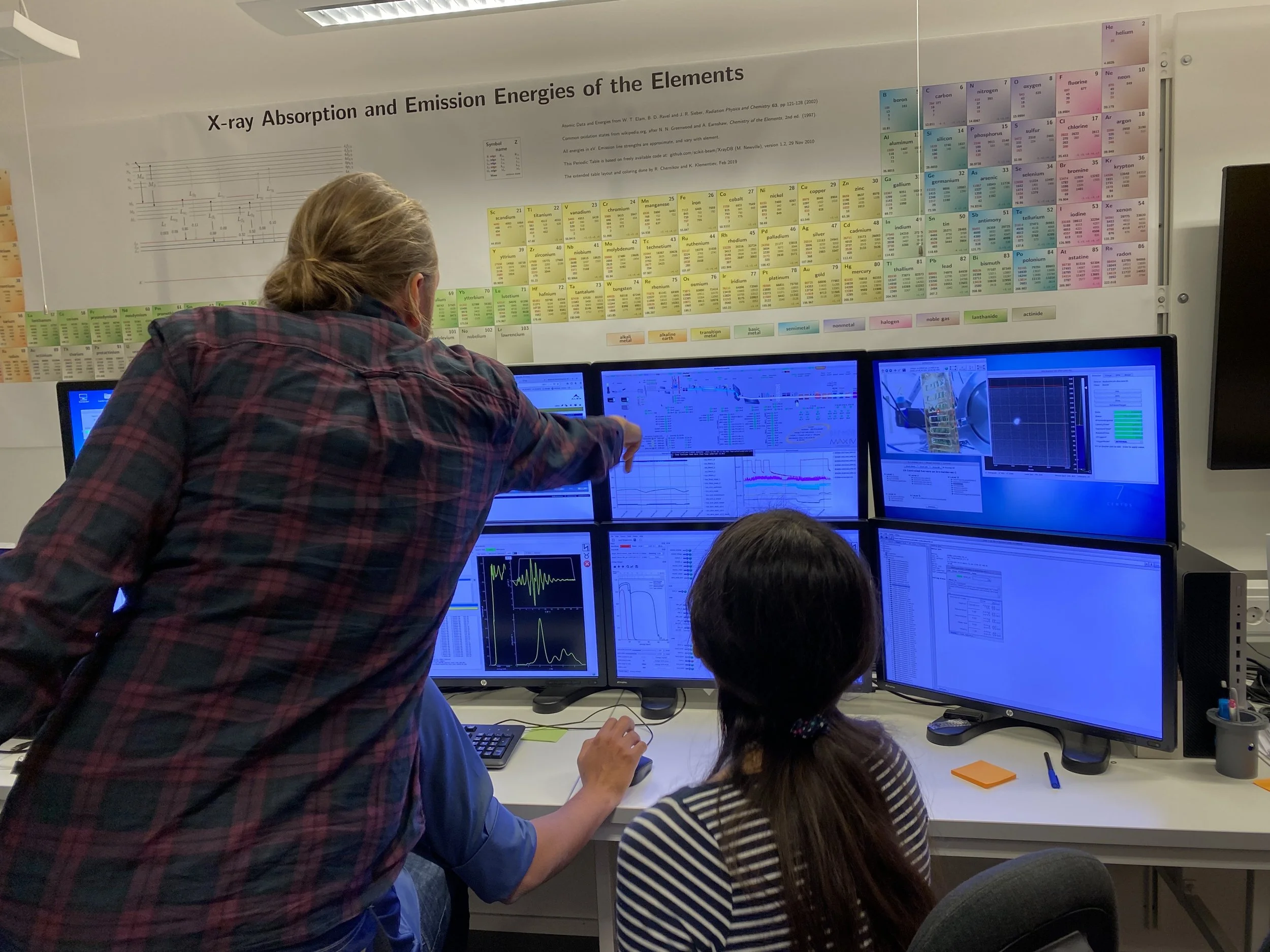 XAS school provides practical and useful skills  – will be repeated annually