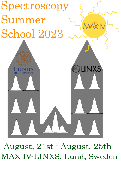 MAX IV/LINXS Spectroscopy Summer School – New Materials