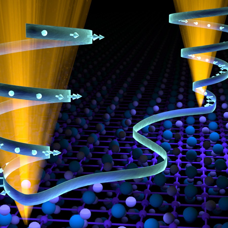 Ab initio methods: neutrons and X-rays for quantum matter research: a tutorial workshop - Qmat theme