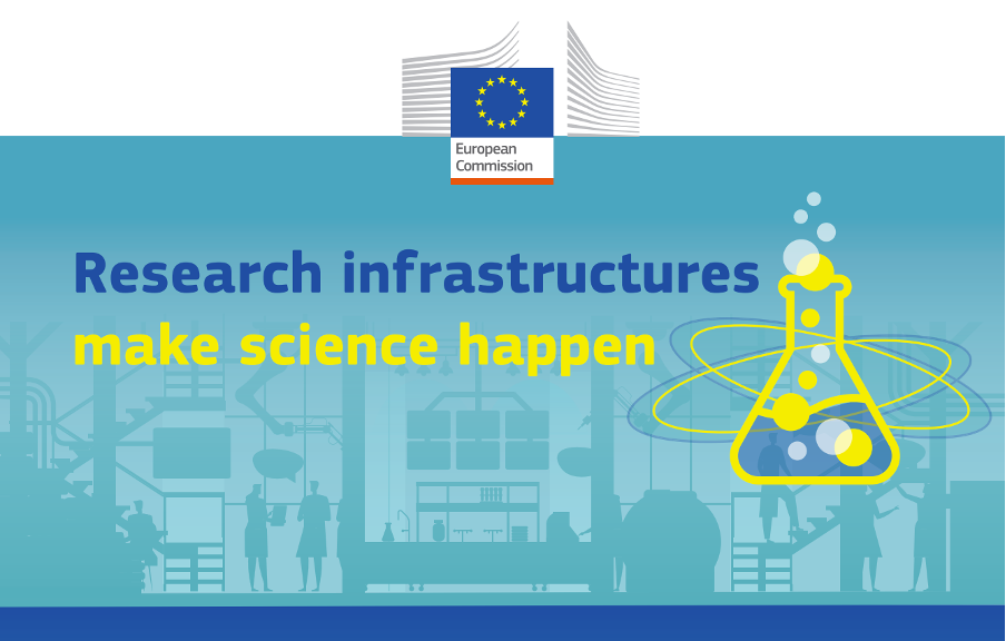 Research Infrastructures in Horizon Europe: Funding Opportunities 2026–2027 –&nbsp;Joint LINXS/VR/Vinnova 