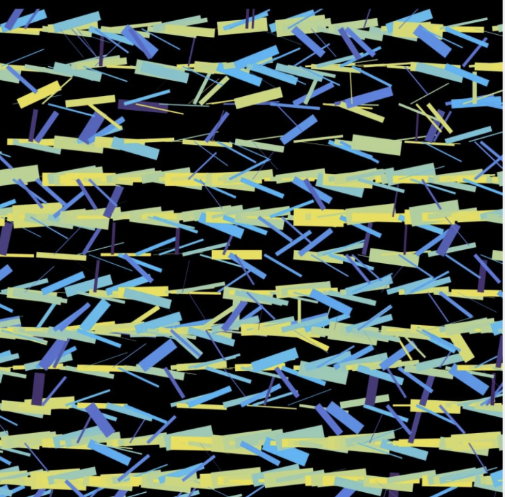 Advanced Rheometry for Neutron and X-ray Science Theme