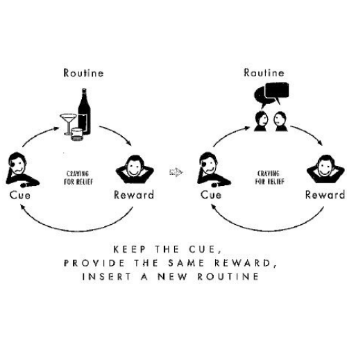 habit.png