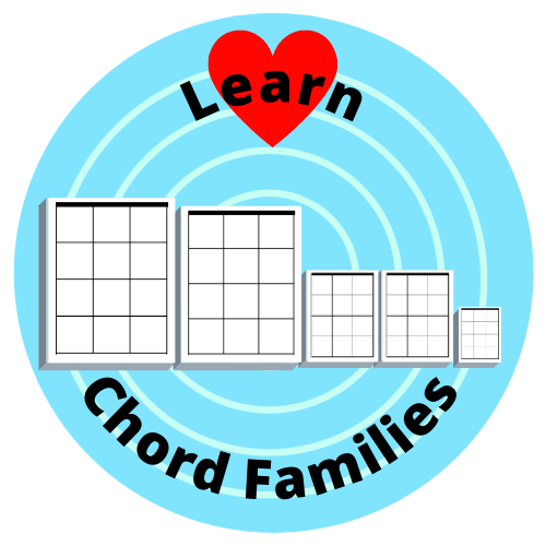 Learn Chord Families  