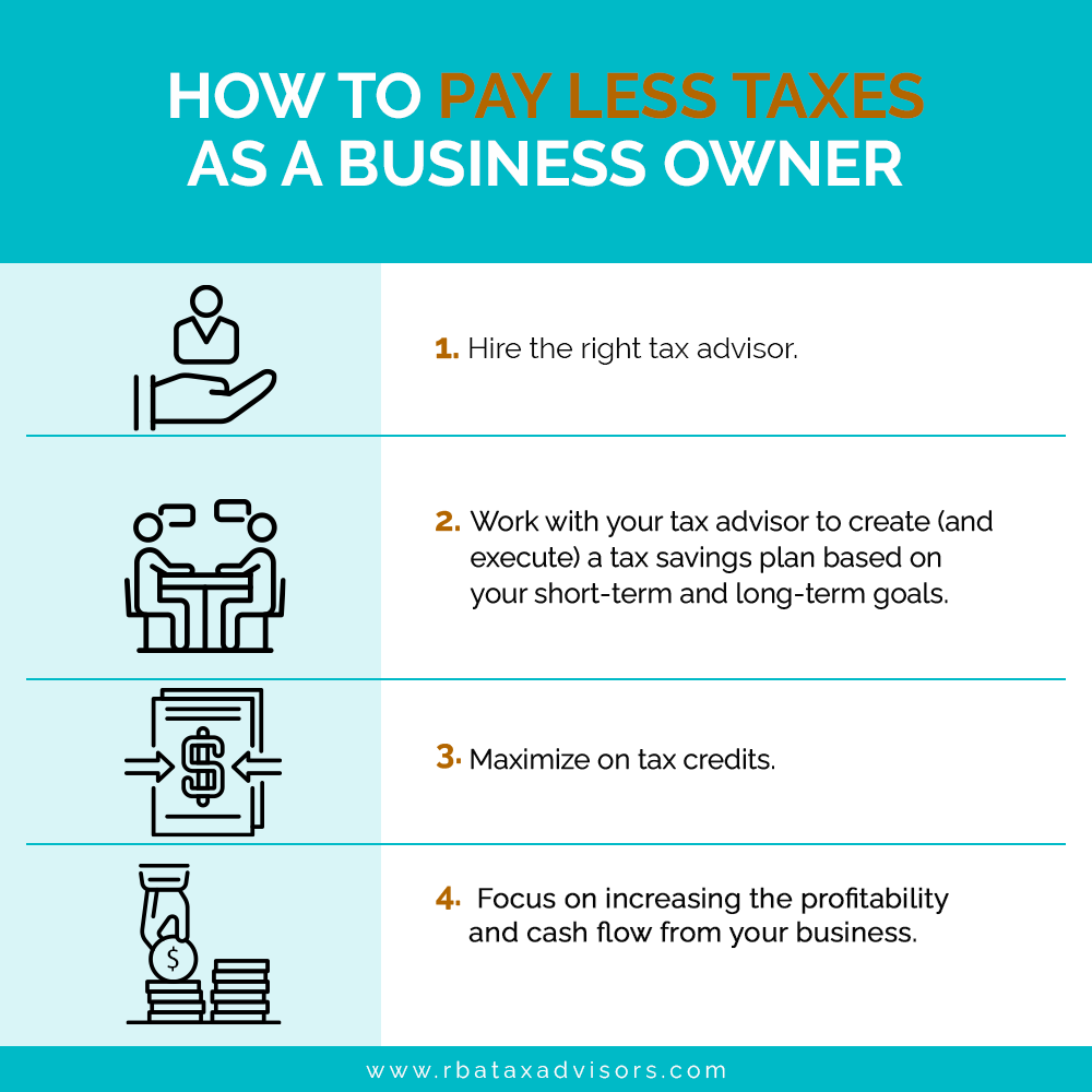 The Tax Savings Blueprint For Business Owners — Rba Tax Advisors