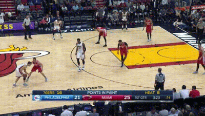 Jahlil Okafor 3.gif
