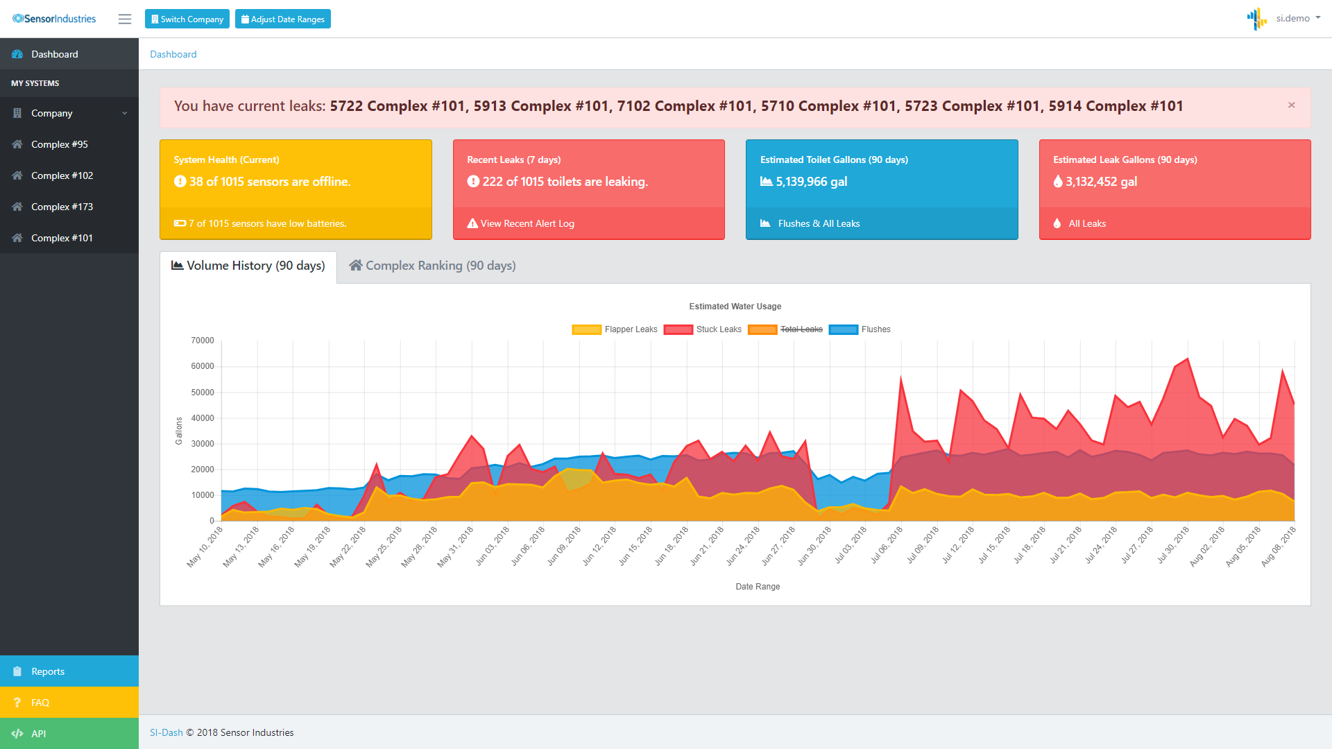 dashboard.sensor-industries.com_(Standard PC) (2).png