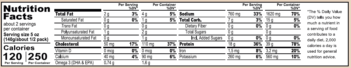 Organic mussel nutrition facts