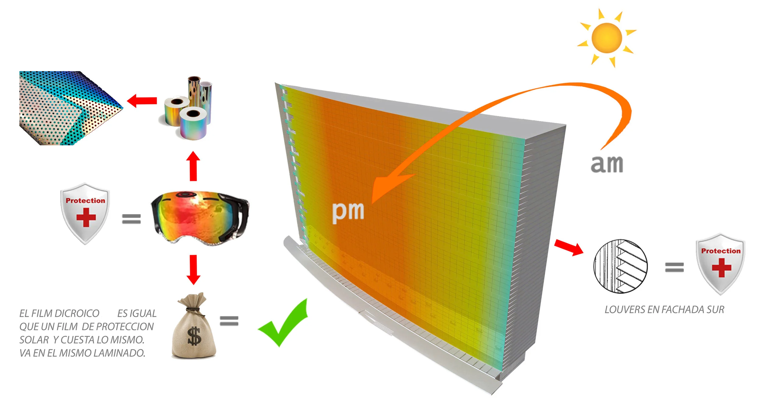_PANEL DIAGRAMAS FULL EN A1 laminado.jpg