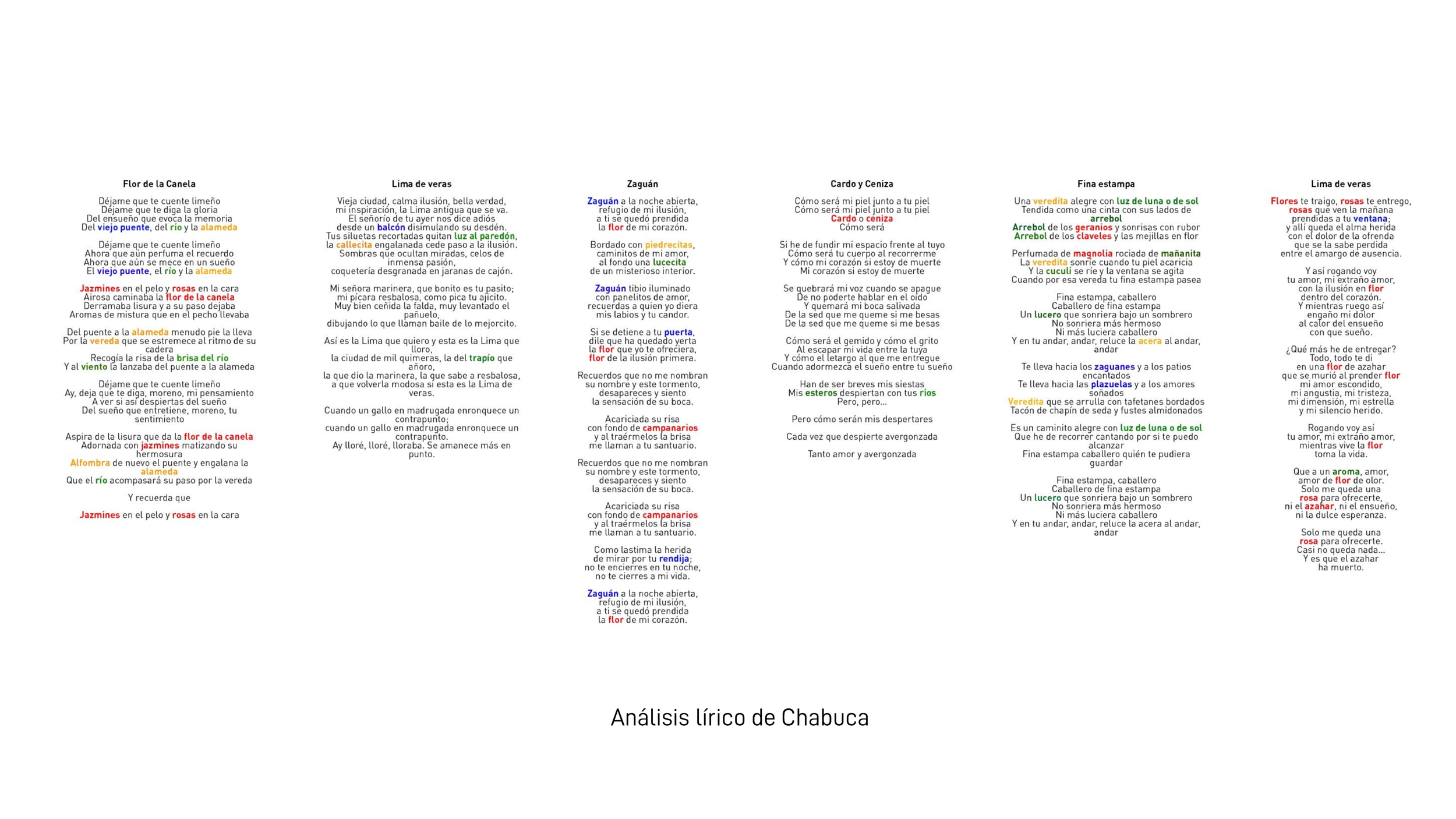 Presentacion Casona Chabuca_0109_005.png