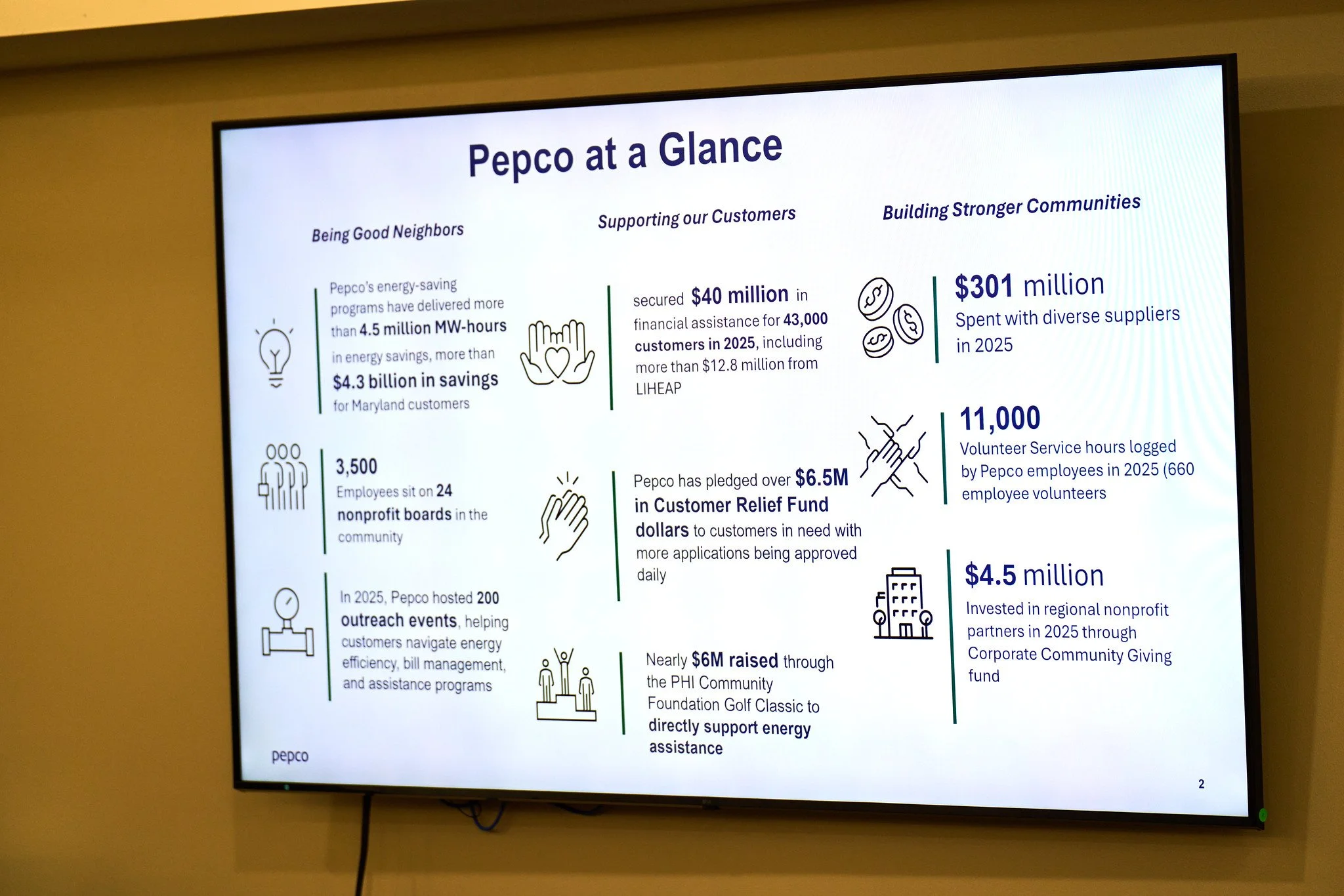 March 2026 Greater Prince George's Business Roundtable Meeting