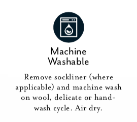 Machine Washable Icon