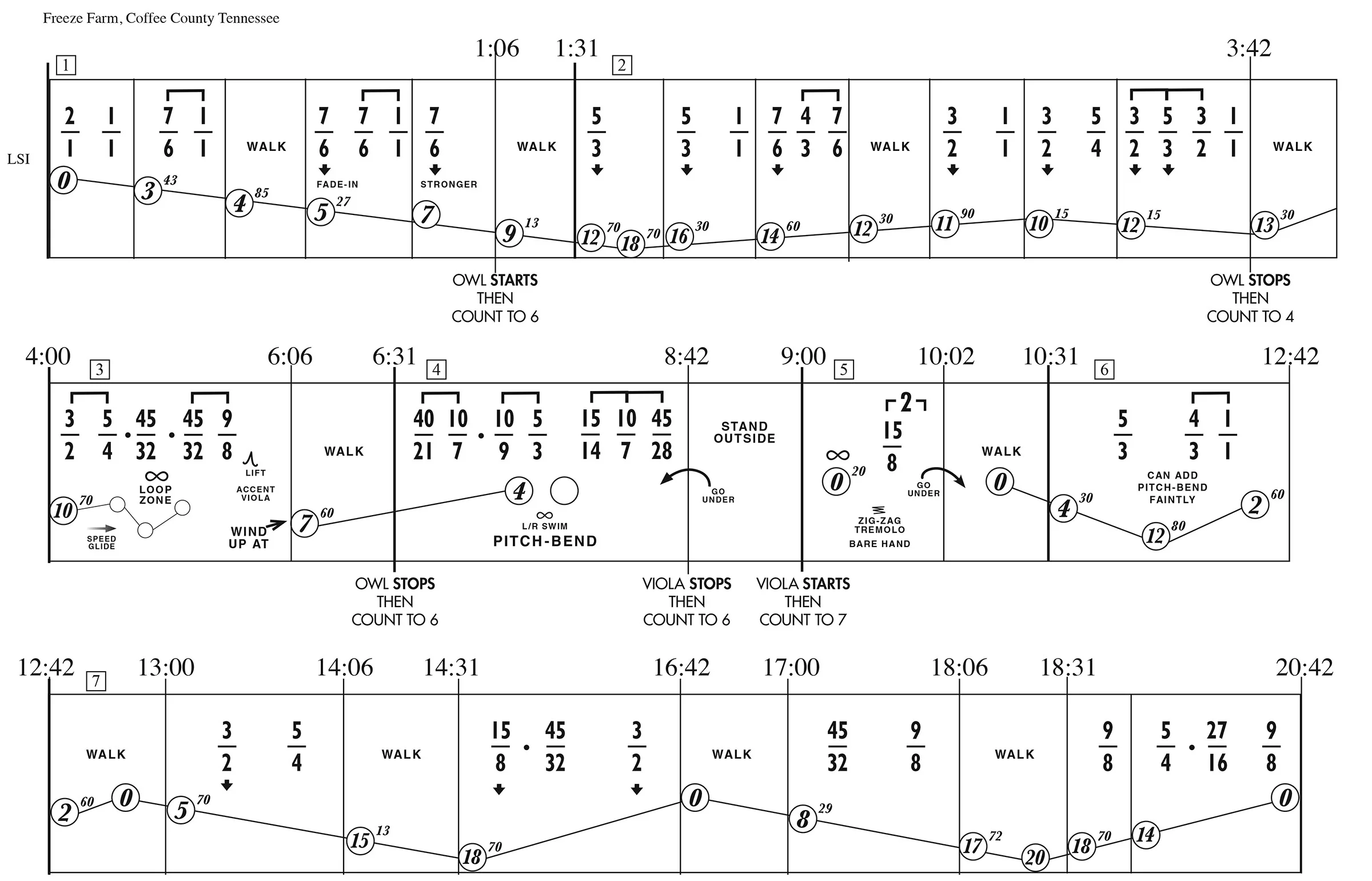 Long String Instrument part, Freeze Farm