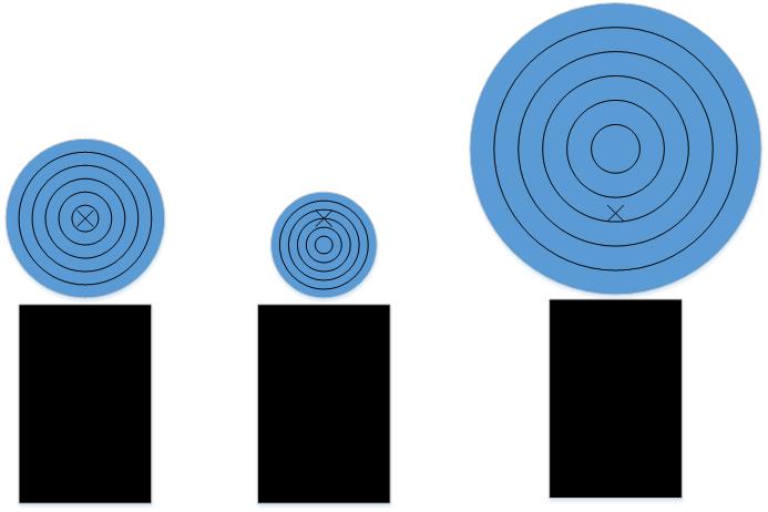 "Line of white" hold. Note how this hold will vary point-of-impact (shown by the x) if used on aiming points of various sizes. 