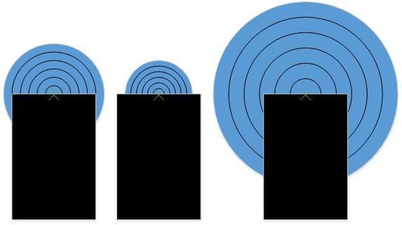 Center hold - a little bit less precise on consistent-sized targets, but greatly more accurate when the aiming point varies in size. 