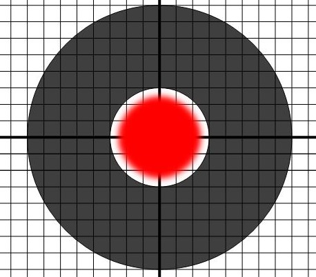 Using a red dot on a target with a properly-sized aiming point. 