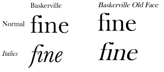  An example of roman and oblique italics
