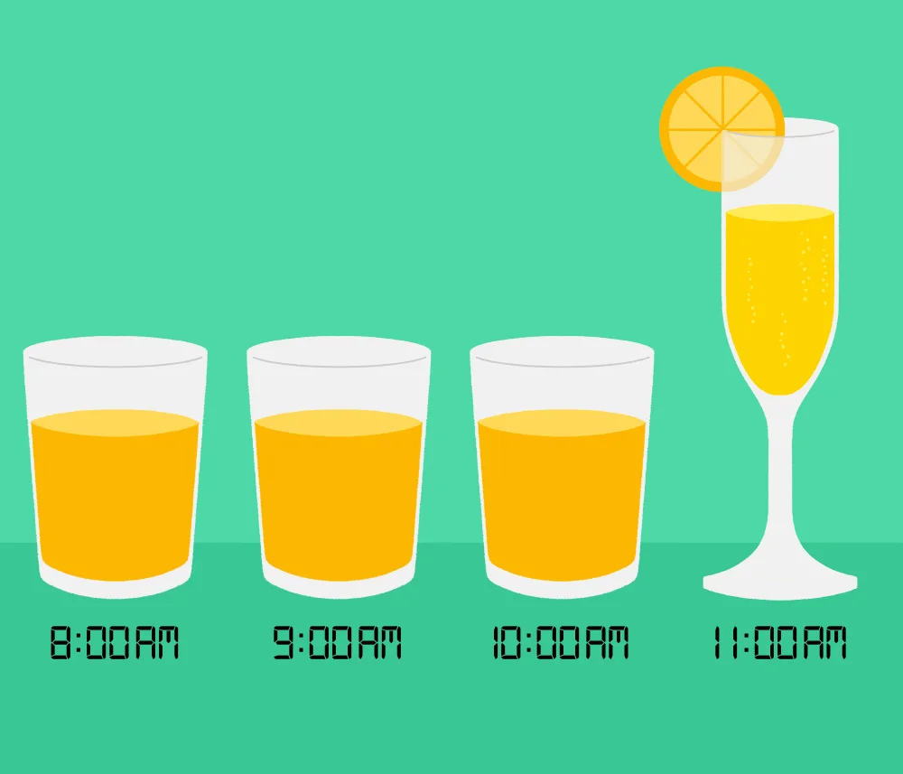 WHEN DOES BRUNCH START?