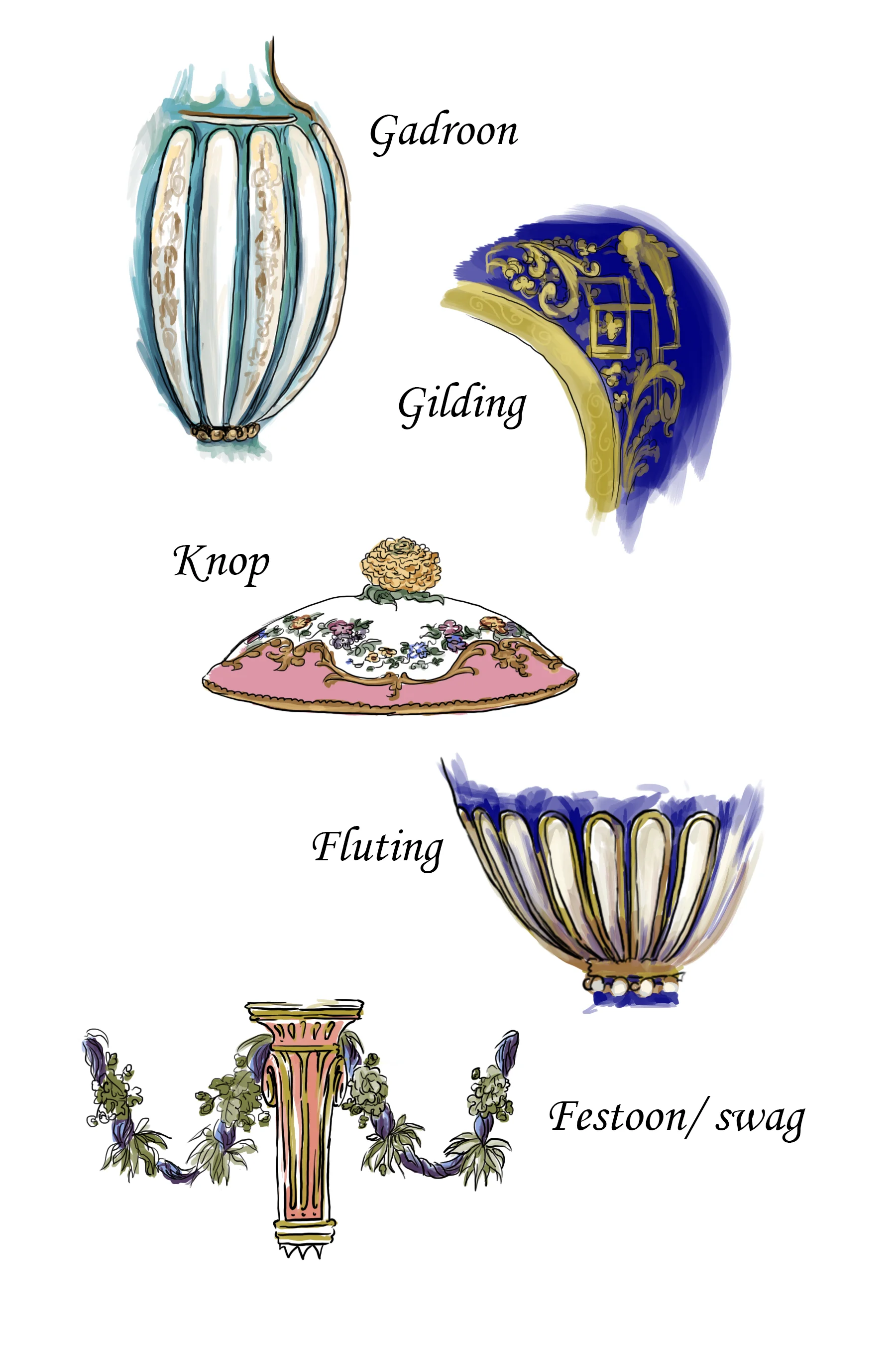 From One Thousand Hands: Sèvres Porcelain, Women, and Revolution https://indd.adobe.com/view/caeb92b1-5205-41cd-984b-a305866309d2