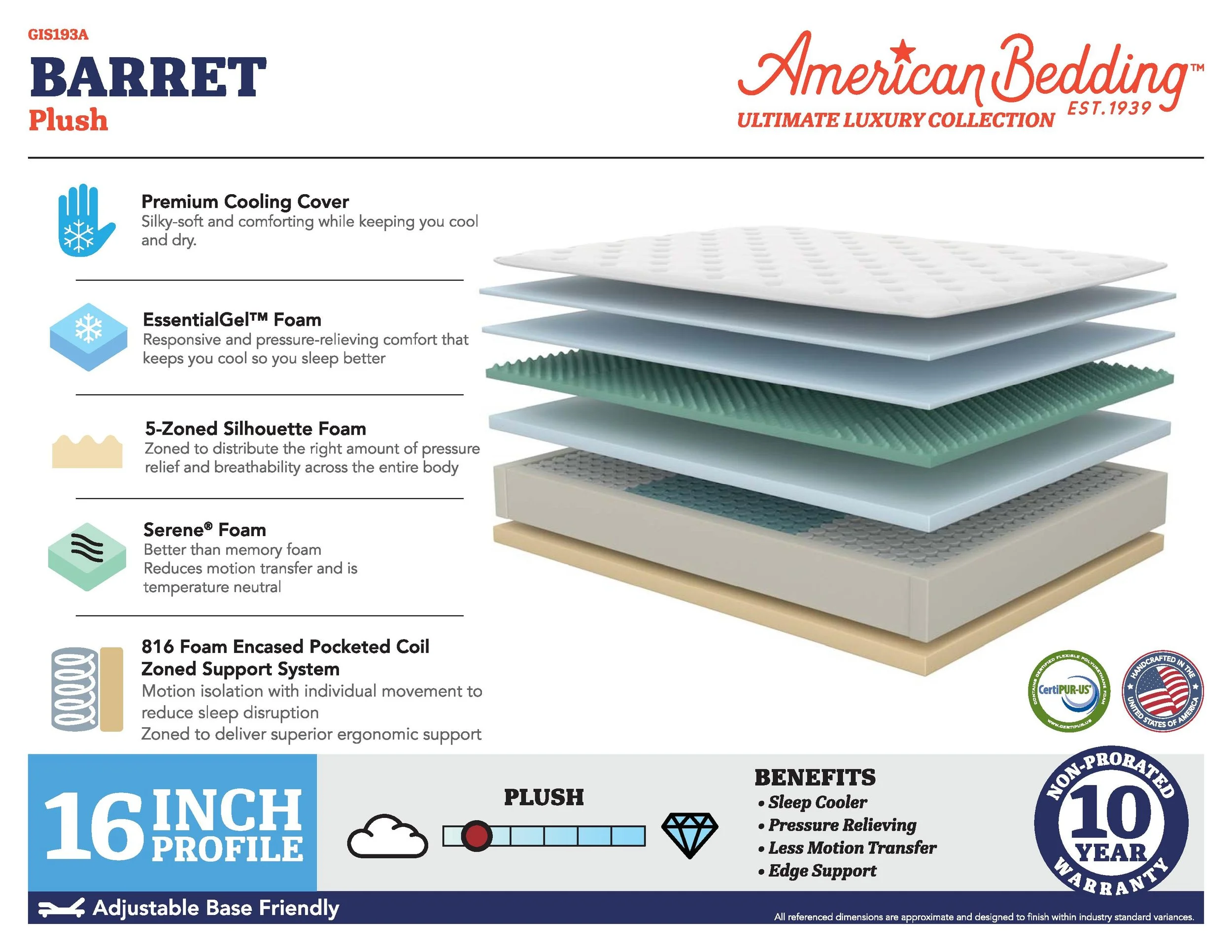 GIS193A Barret PL SpecCard-page-001.jpg