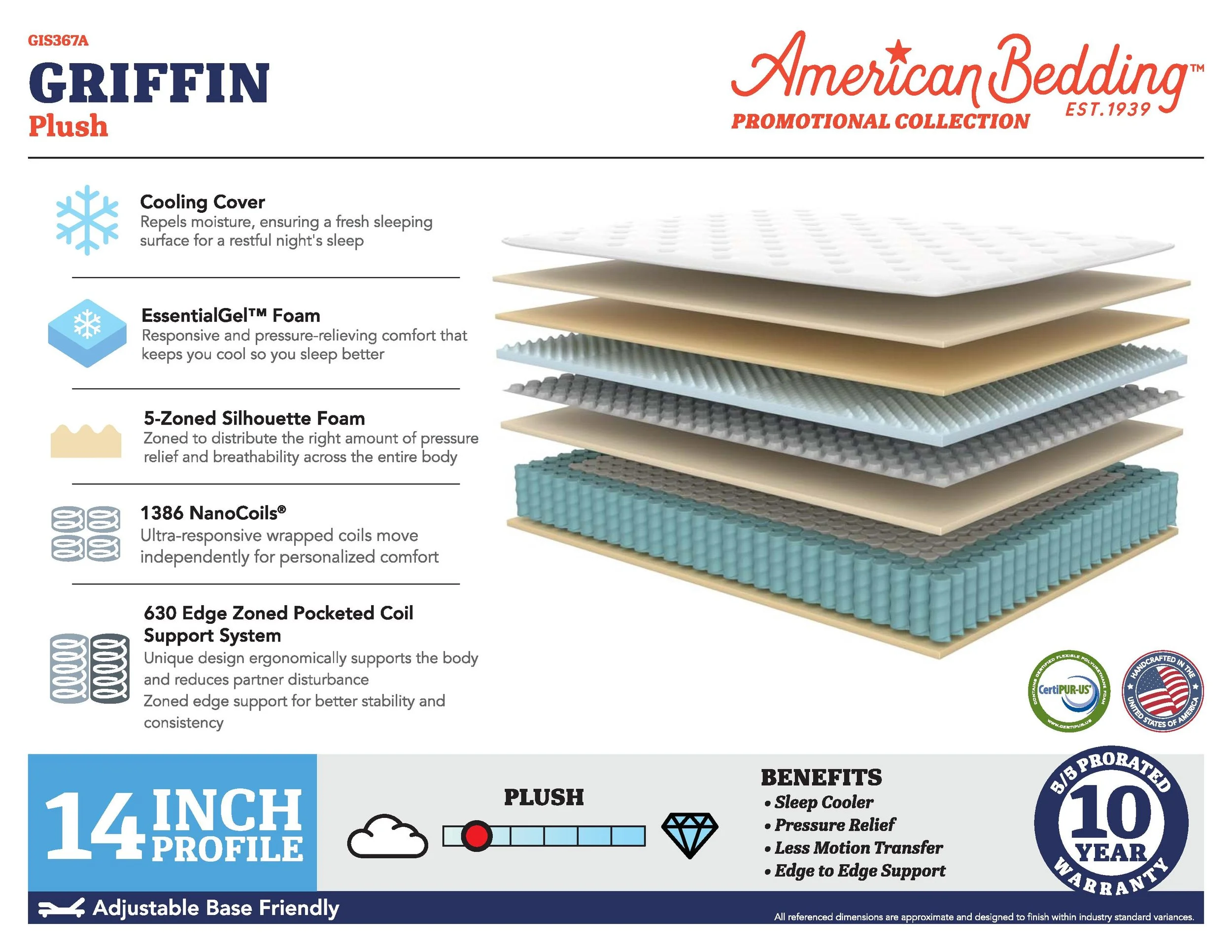 GIS367A Griffiin PL SpecCard-page-001.jpg