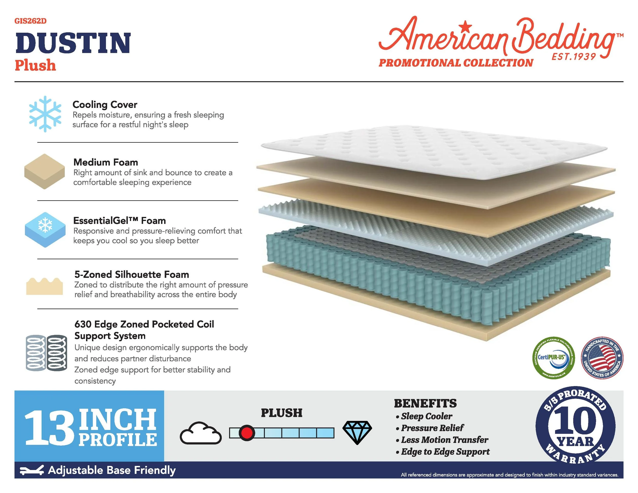 GIS262D Dustin PL SpecCard-page-001.jpg