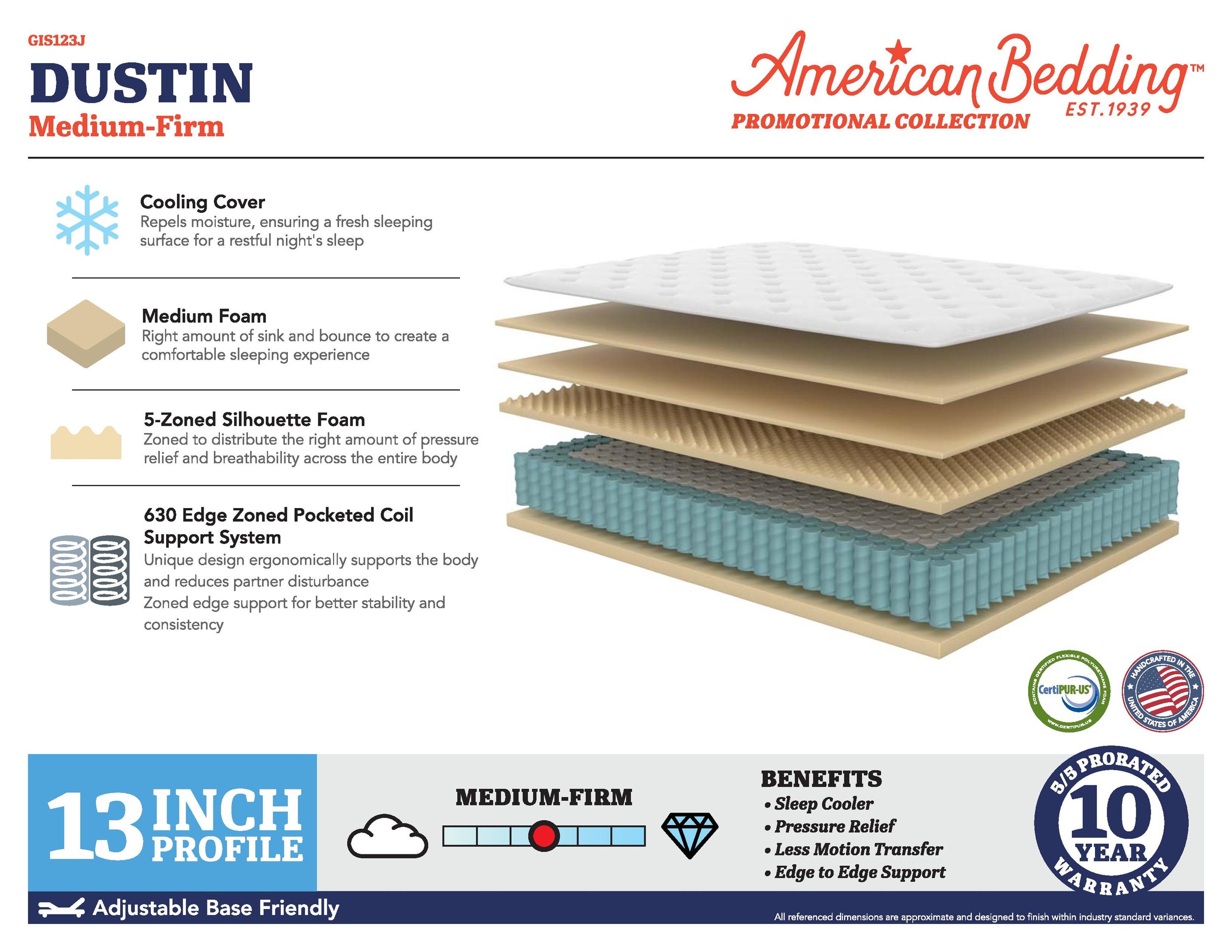 GIS123J Dustin MF SpecCard-page-001.jpg