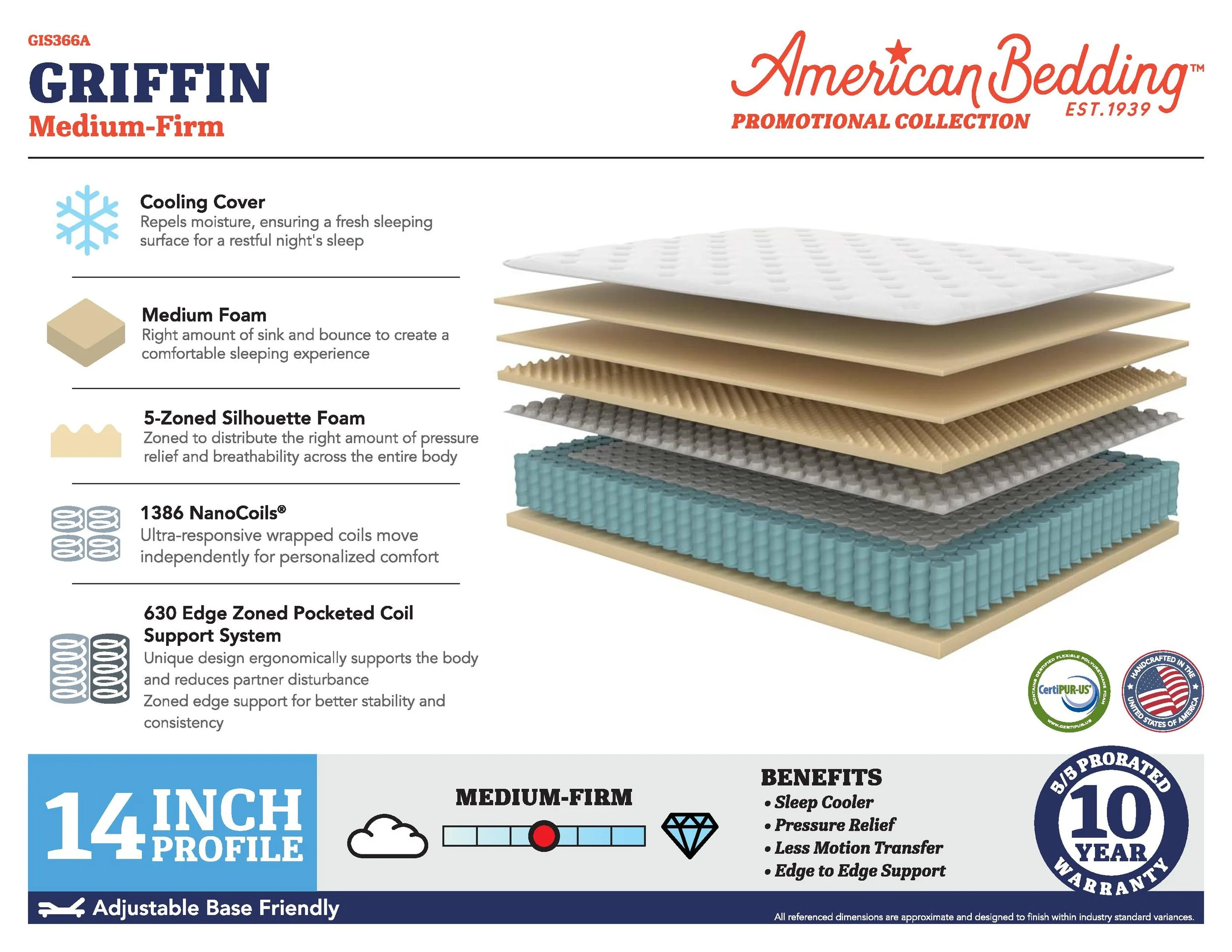 GIS366A Griffin MF SpecCard-page-001.jpg