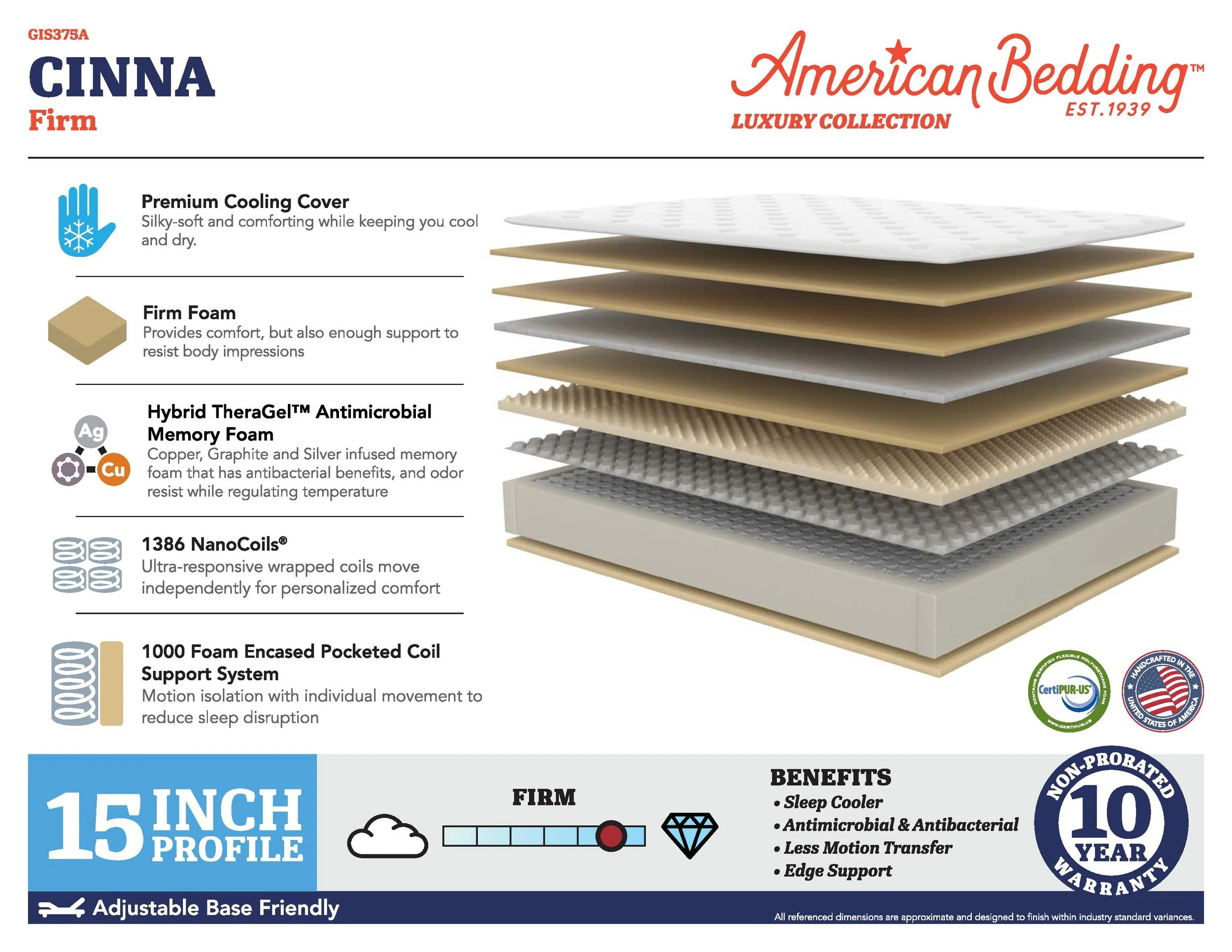 GIS375A Cinna FM SpecCard-page-001.jpg