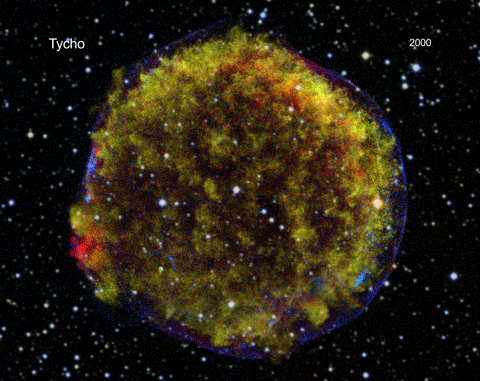 Combined observations of Tycho's supernova remnant from over 15 years with the Chandra X-ray Observatory and 30 years with the Very Large ArrayCredit: X-ray: NASA/CXC/GSFC/B. Williams et al; Optical: DSS; Radio: NSF/NRAO/VLA