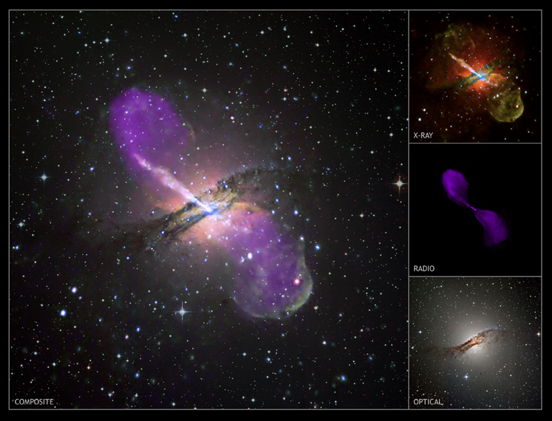 The supermassive black hole at the center of this galaxy, around 11 million light years away toward the constellation Centaurus, is currently classified as a quasar. It is roughly 55 million times more massive than our Sun. Its collimated jets, in blue, surpass the diameter of the entire galaxy, extending up to 13,000 light years. The Milky Way, by comparison, is roughly ten times this length. Credit: NASA/CXC/CfA/R.Kraft et al.; MPIfR/ESO/APEX/A.Weiss et al.; ESO/WFI.
